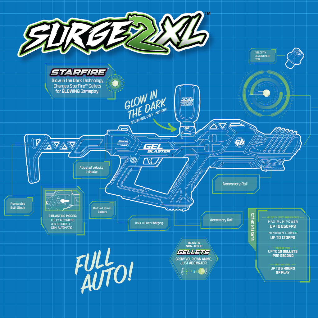 Surge XL 2.0 เจลบลาสเตอร์